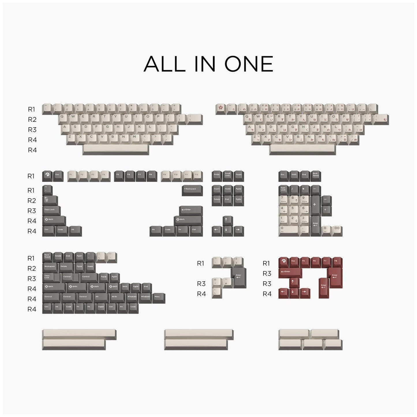 Domikey Astronaut Keycap Set, Cherry Profile, Double Shot ABS Key Cap
