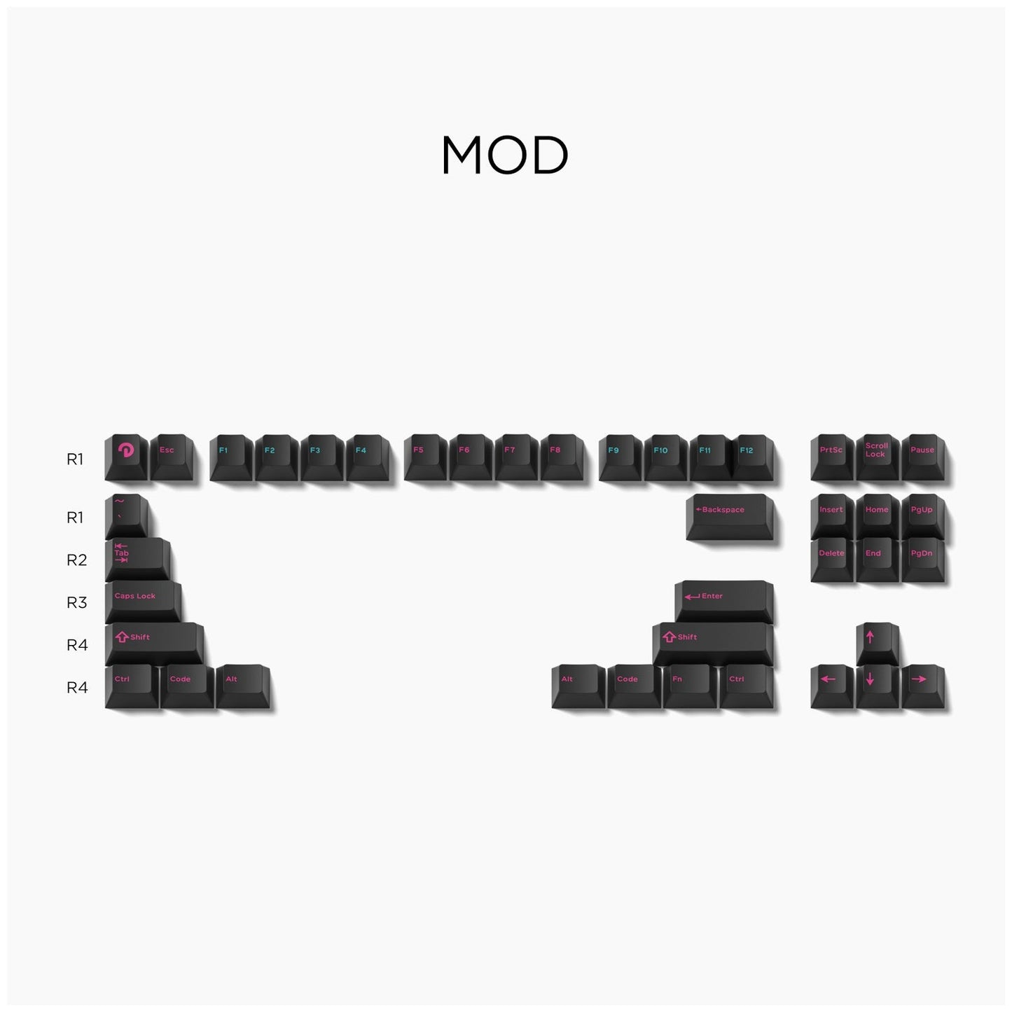 Domikey Miami Nights Keycap Set, Cherry Profile, Double Shot ABS Key Cap