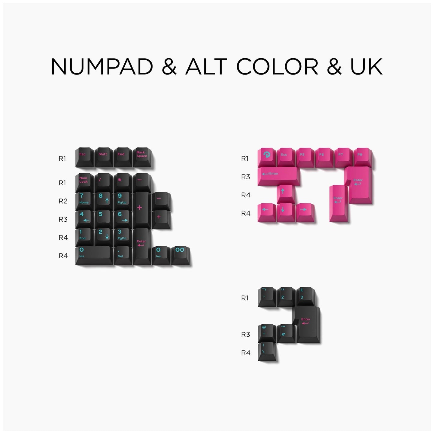 Domikey Miami Nights Keycap Set, Cherry Profile, Double Shot ABS Key Cap