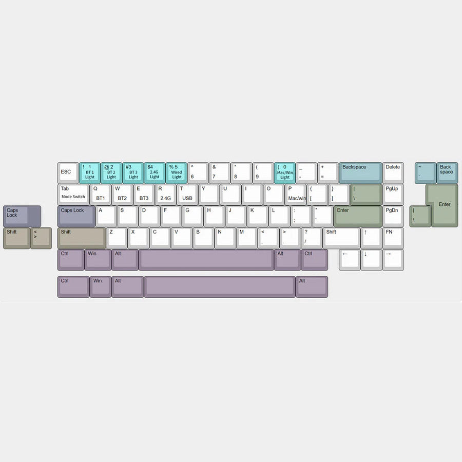 Luminkey65 Custom Mechanical Keyboard