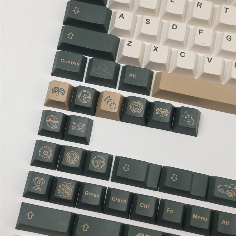 GMK British Racing Green Keycap Set, Cherry Profile, PBT Dye Sub Key Cap