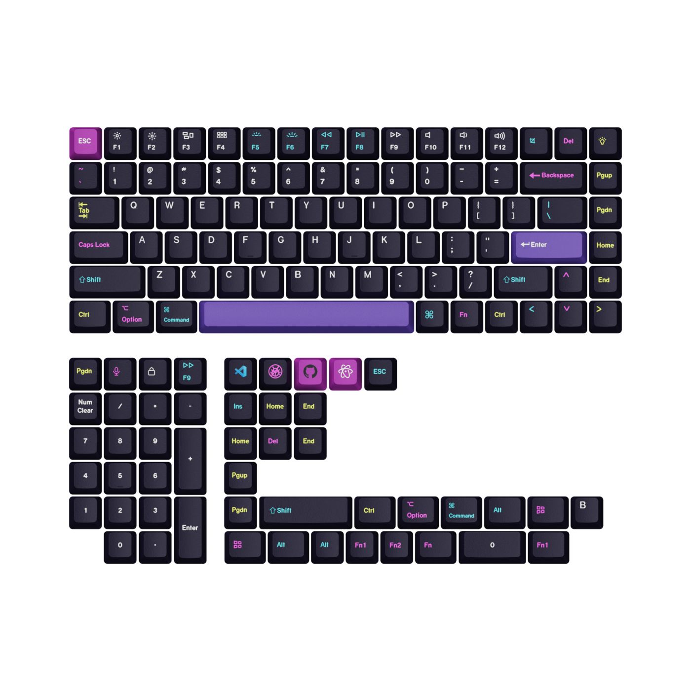 Keychron PBT Developer Keycap Set, OEM Profile, PBT Dye Sub