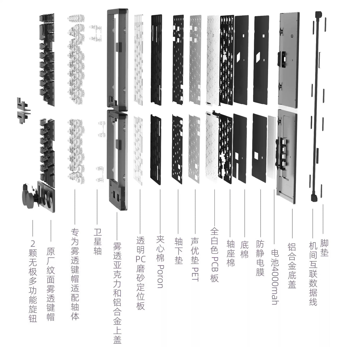 MMD Alice Matt65 Split Mechanical Keyboard