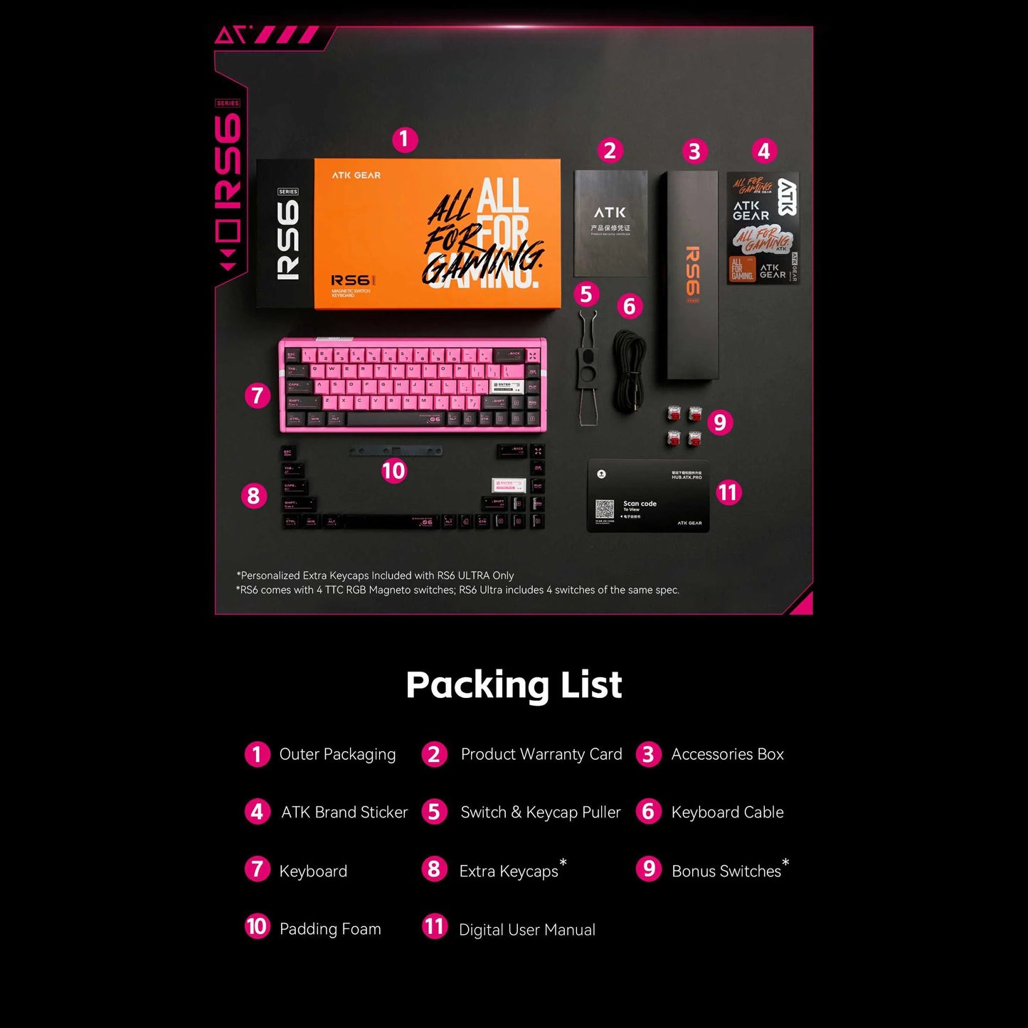 ATK RS6/Ultra Aluminum HE Magnetic Gaming Keyboard