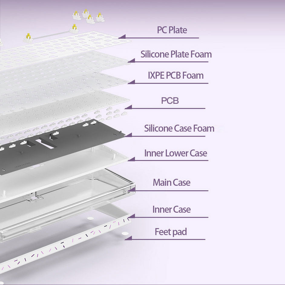 Ainbell Base68 (Smoke Mirror) Cute Custom Design Keyboard