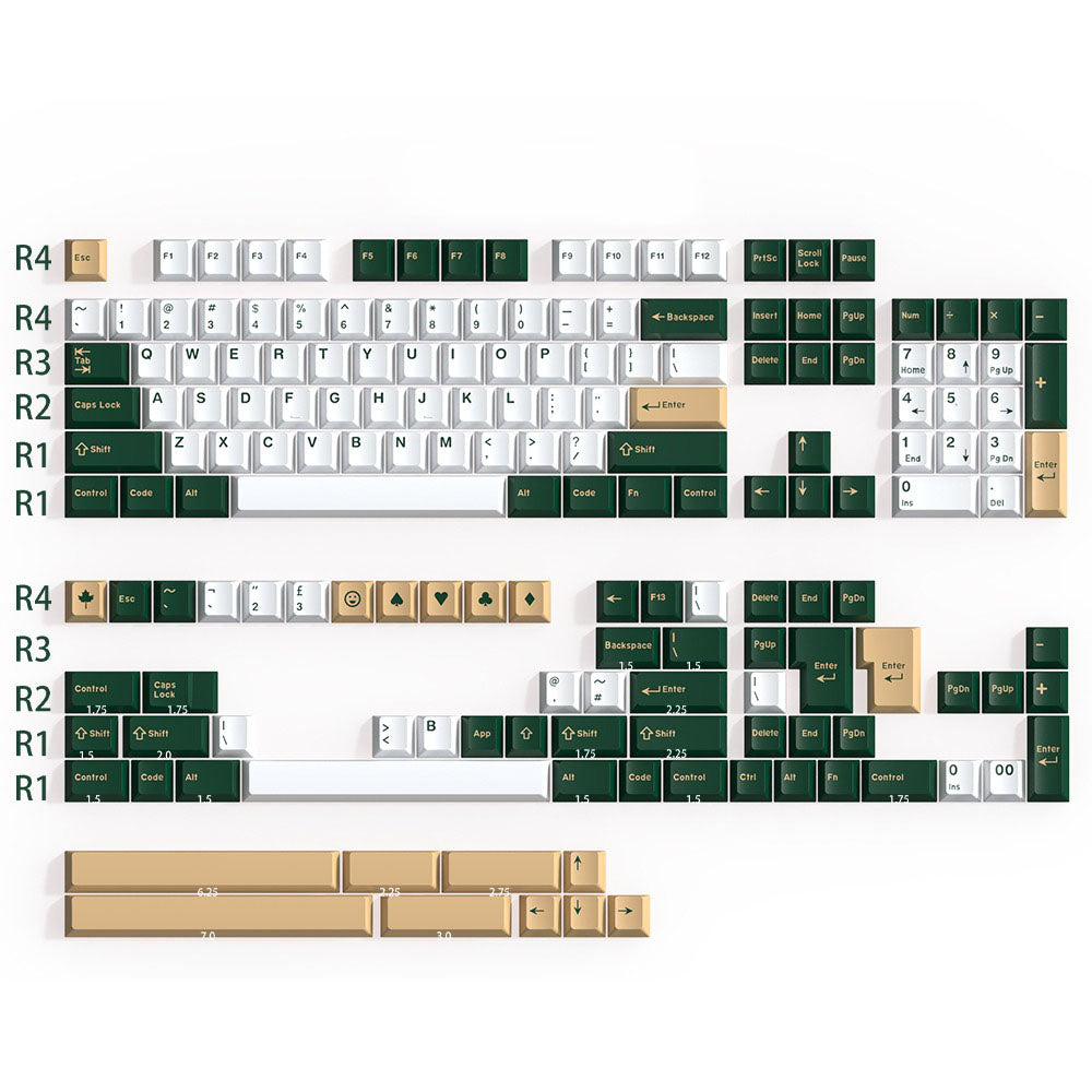 British Racing Green Keycap Set, Cherry Profile, Double Shot ABS Key Cap