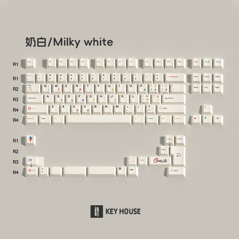 Keyhouse Crush80 Theme Keycap Set, Cherry Profile, Dye Sub PBT Key Cap