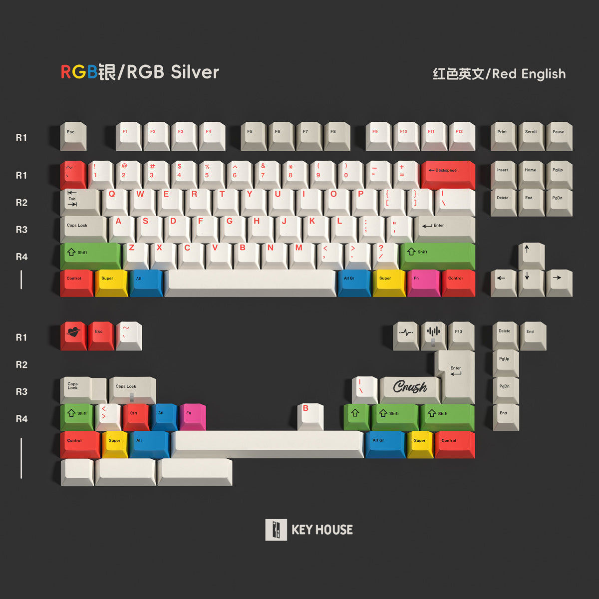 Keyhouse Crush80 Theme Keycap Set, Cherry Profile, Dye Sub PBT Key Cap