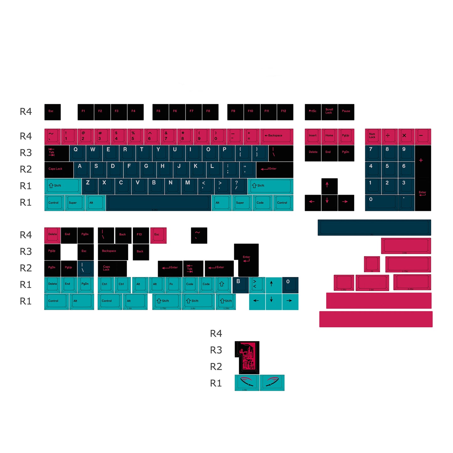 GMK Neon Nights Keycap Set, Cherry Profile, Dye Sub PBT Key Cap