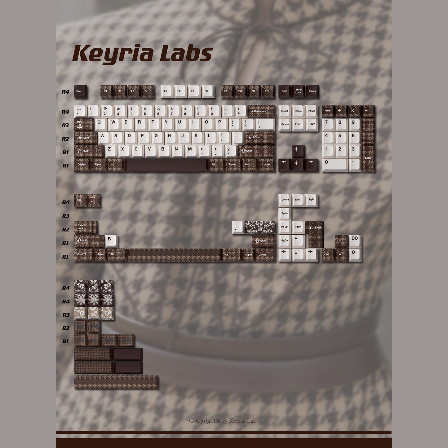 Keyria Labs Checkered Coat Cute Keycap Set, Cherry Profile, Dye Sub PBT Key Cap