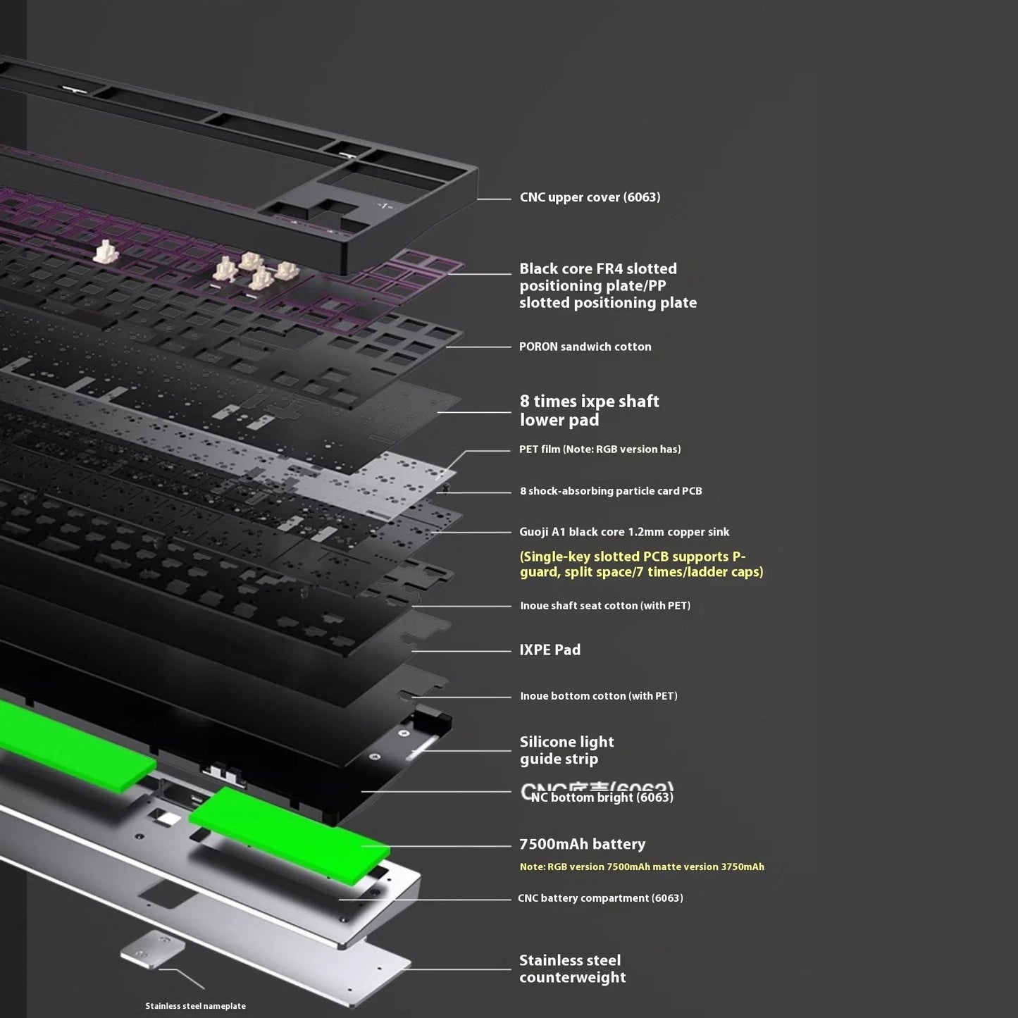 Crush 80 Reboot Custom Mechanical Keyboard