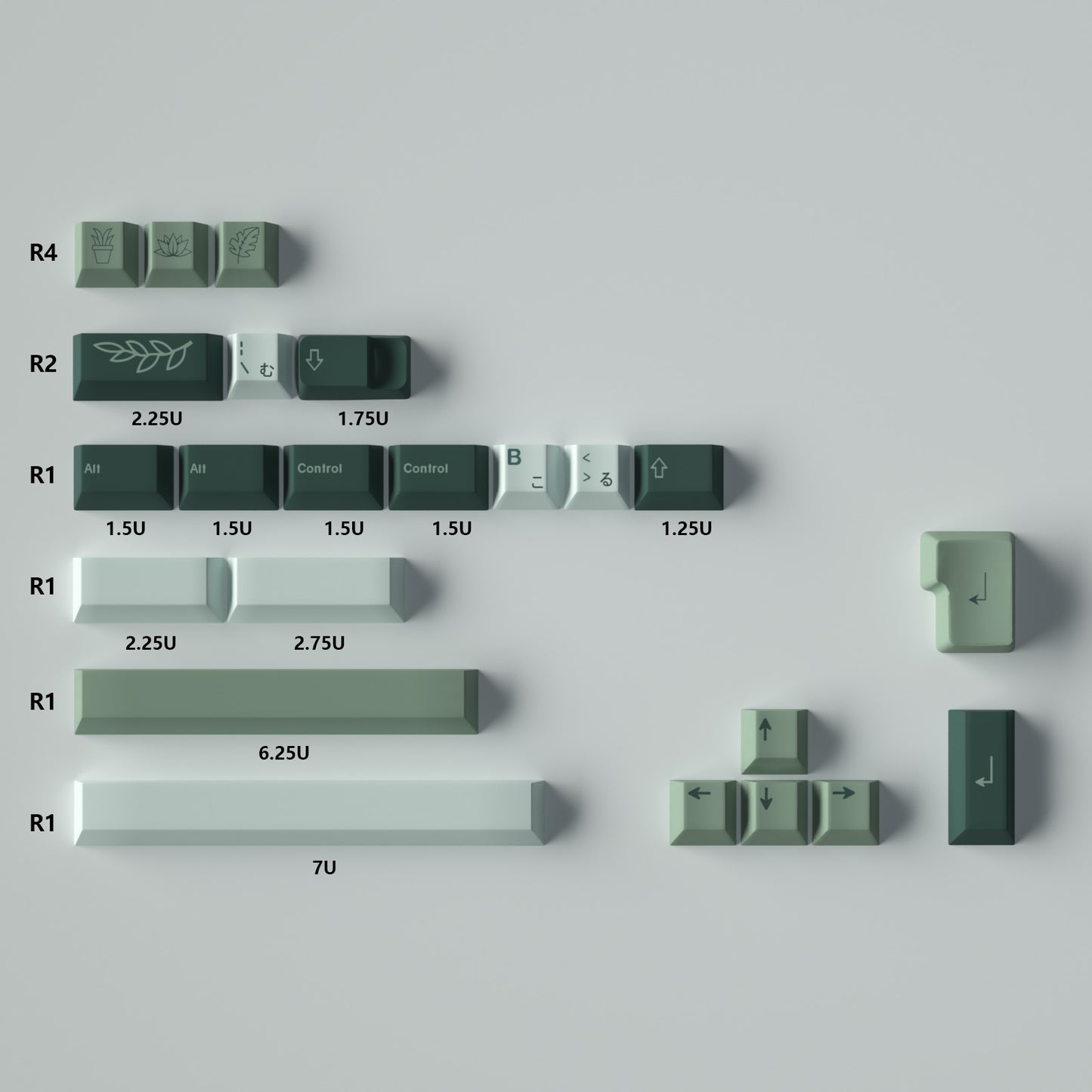 GMK Botanical (English) Keycap Set, Cherry Profile, Dye Sub PBT Key Cap