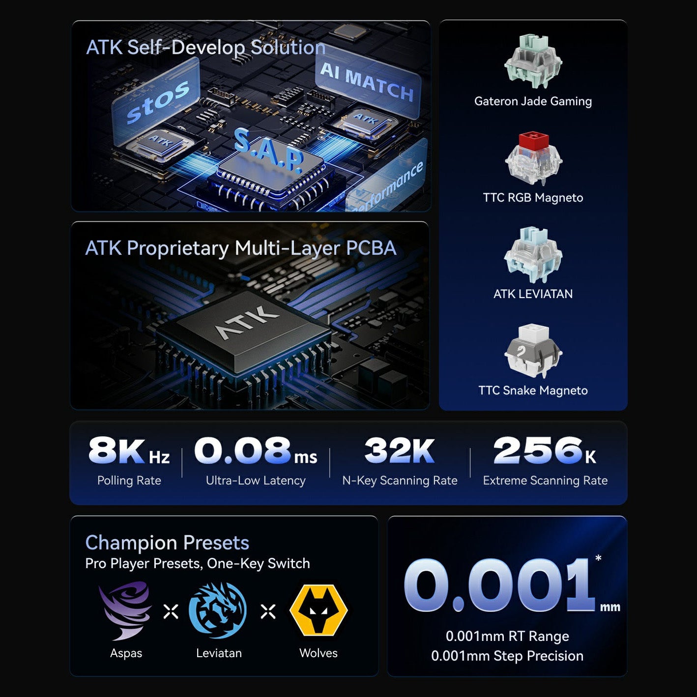 ATK EDGE 63 HE Magnetic Gaming Keyboard
