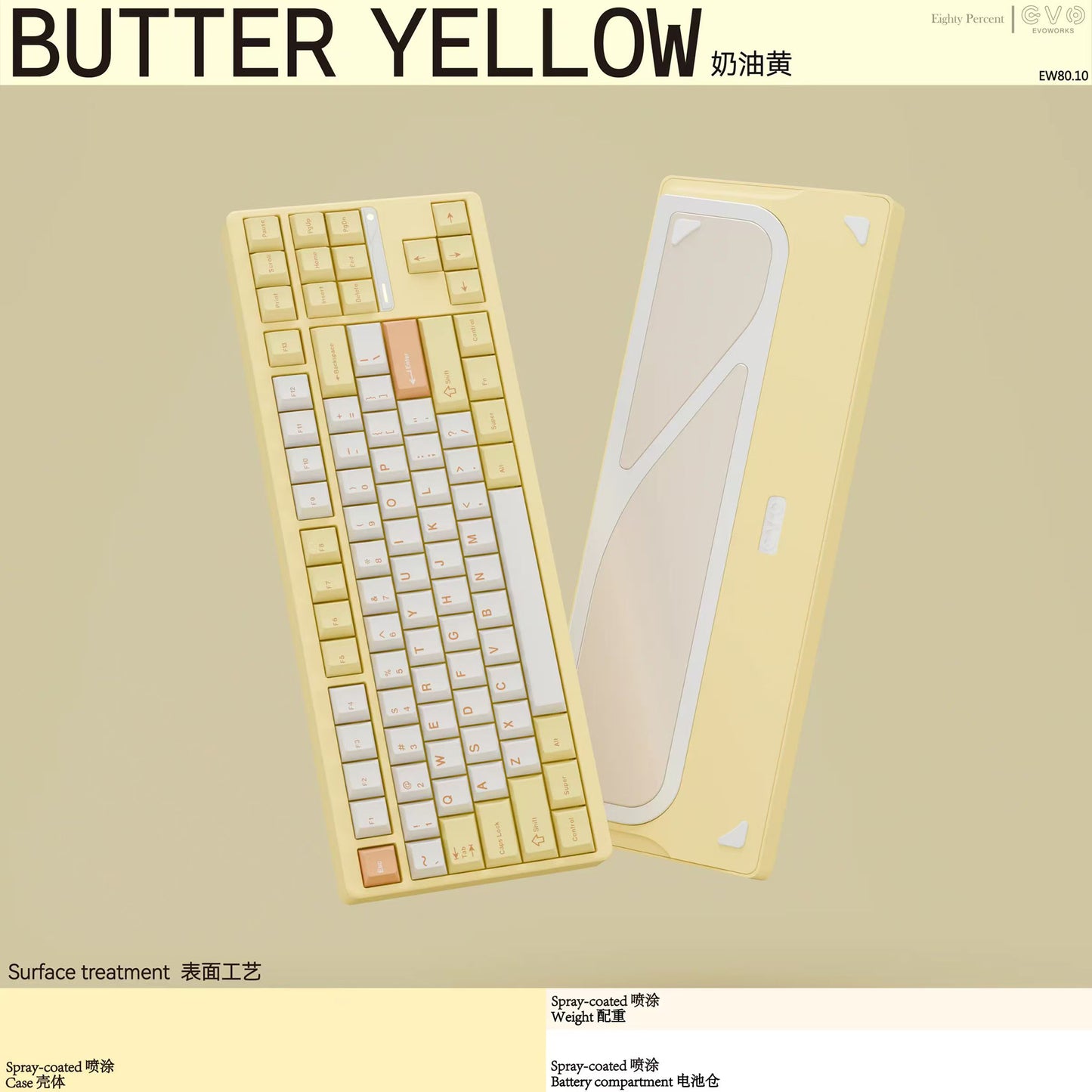 EVOWORKS Evo80 Keyboard, ANSI/ISO Switch Plate