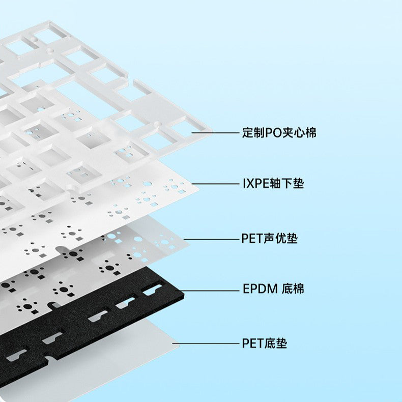 Furycube F75 Ultra Aluminum Wireless Mechanical Keyboard