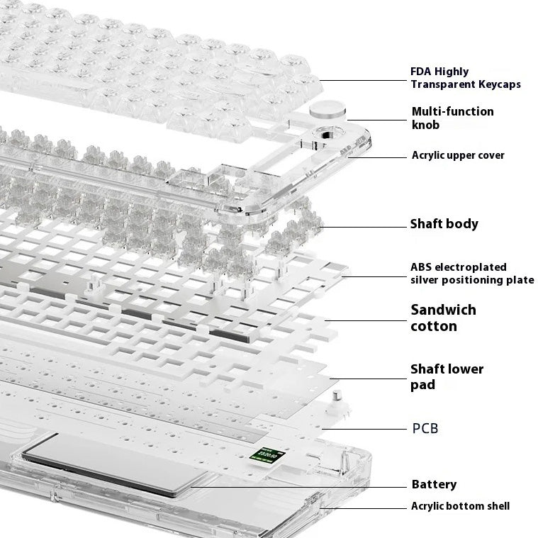 ColorReco F81/F81 Pro Transparent Mechanical Keyboard