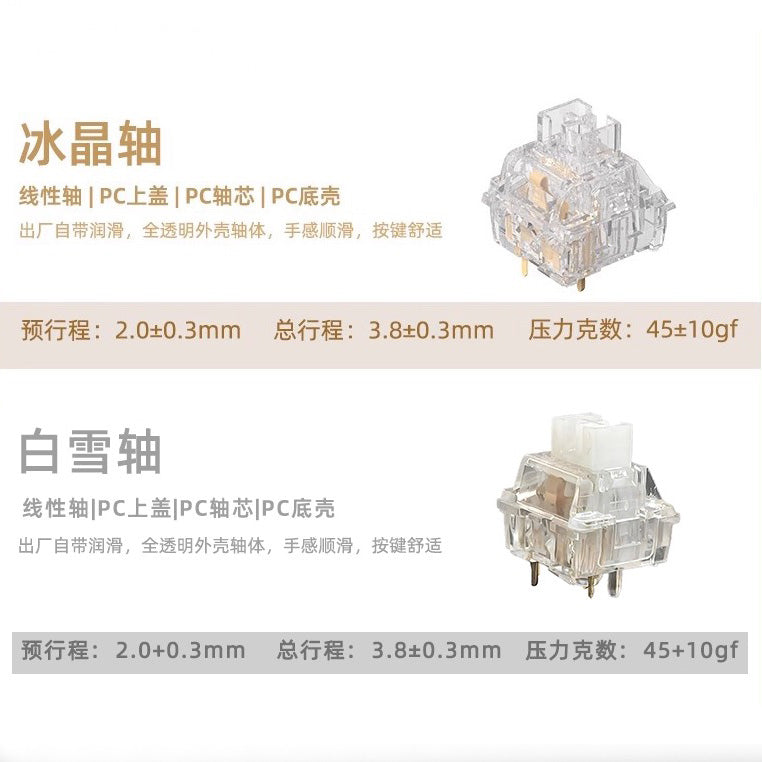 ColorReco F81/F81 Pro Transparent Mechanical Keyboard