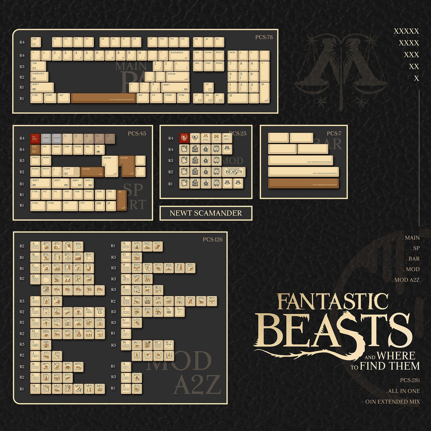 Fantastic Beasts Keycap Set, Cherry Profile, Dye Sub PBT