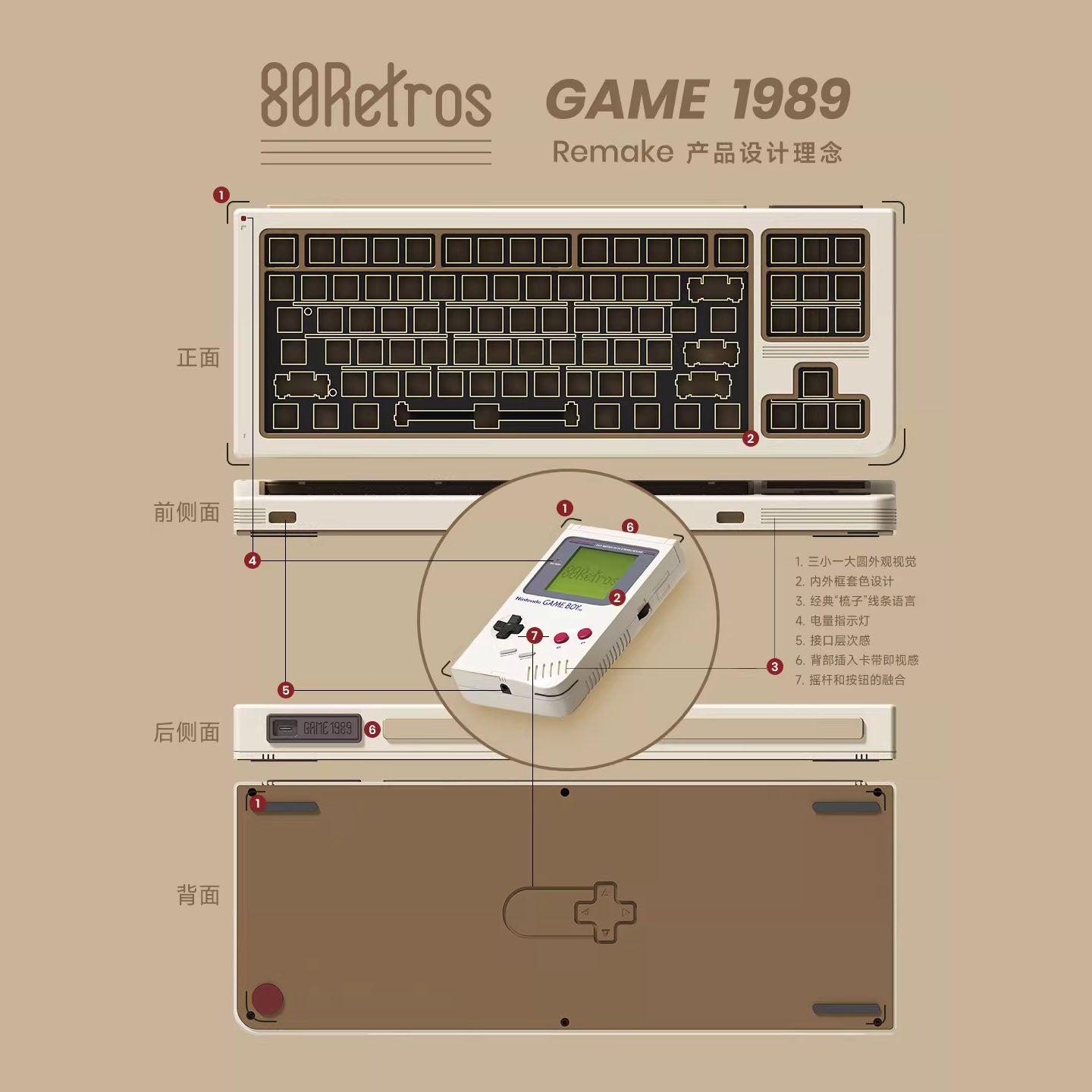 80Retros GAME 1989 Mechanical Keyboard