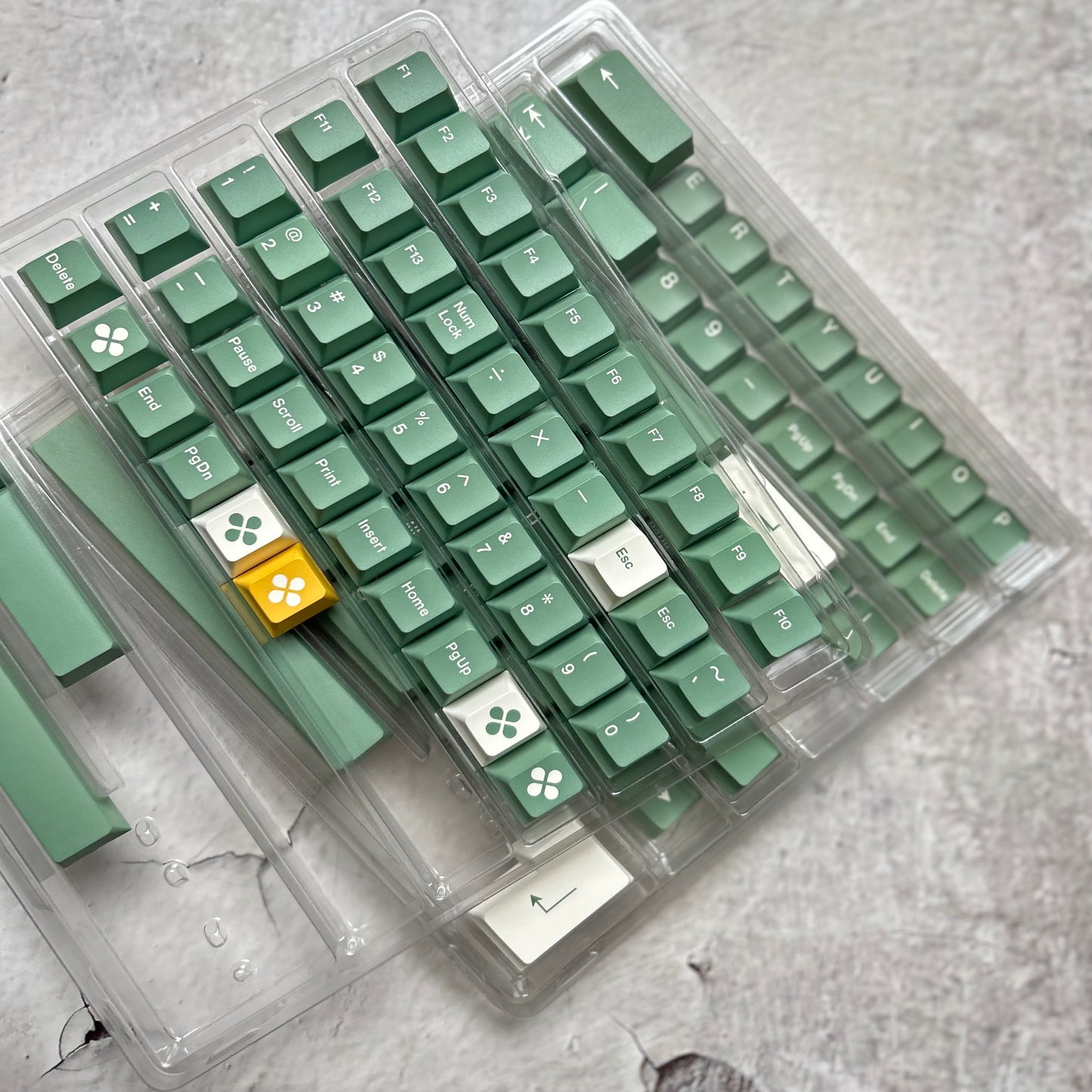 GMK Dandy Keycap Set, Cherry Profile, Dye Sub PBT