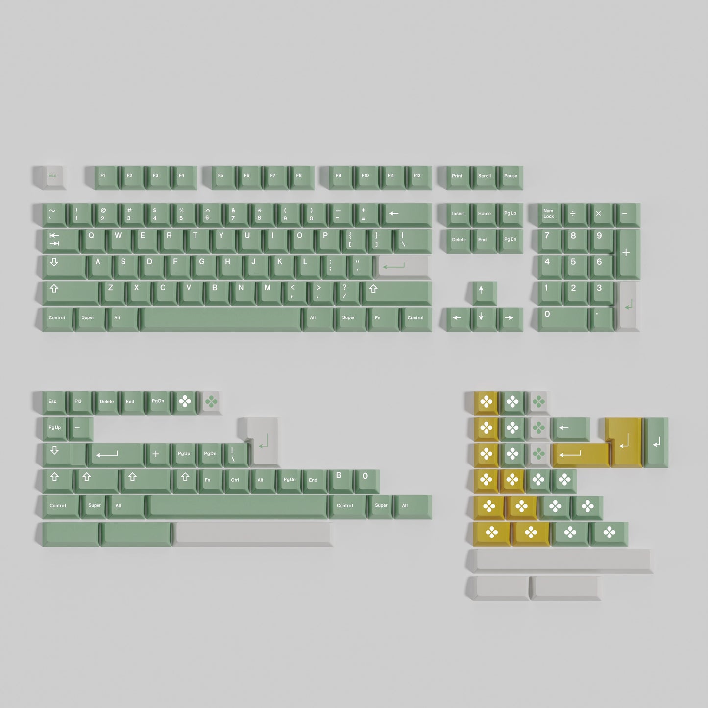 GMK Dandy Keycap Set, Cherry Profile, Dye Sub PBT