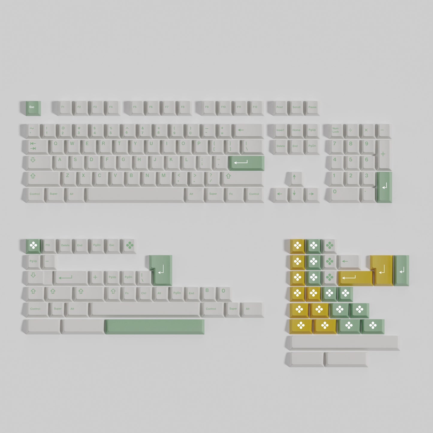 GMK Dandy Keycap Set, Cherry Profile, Dye Sub PBT