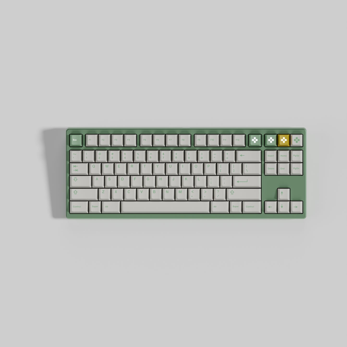 GMK Dandy Keycap Set, Cherry Profile, Dye Sub PBT