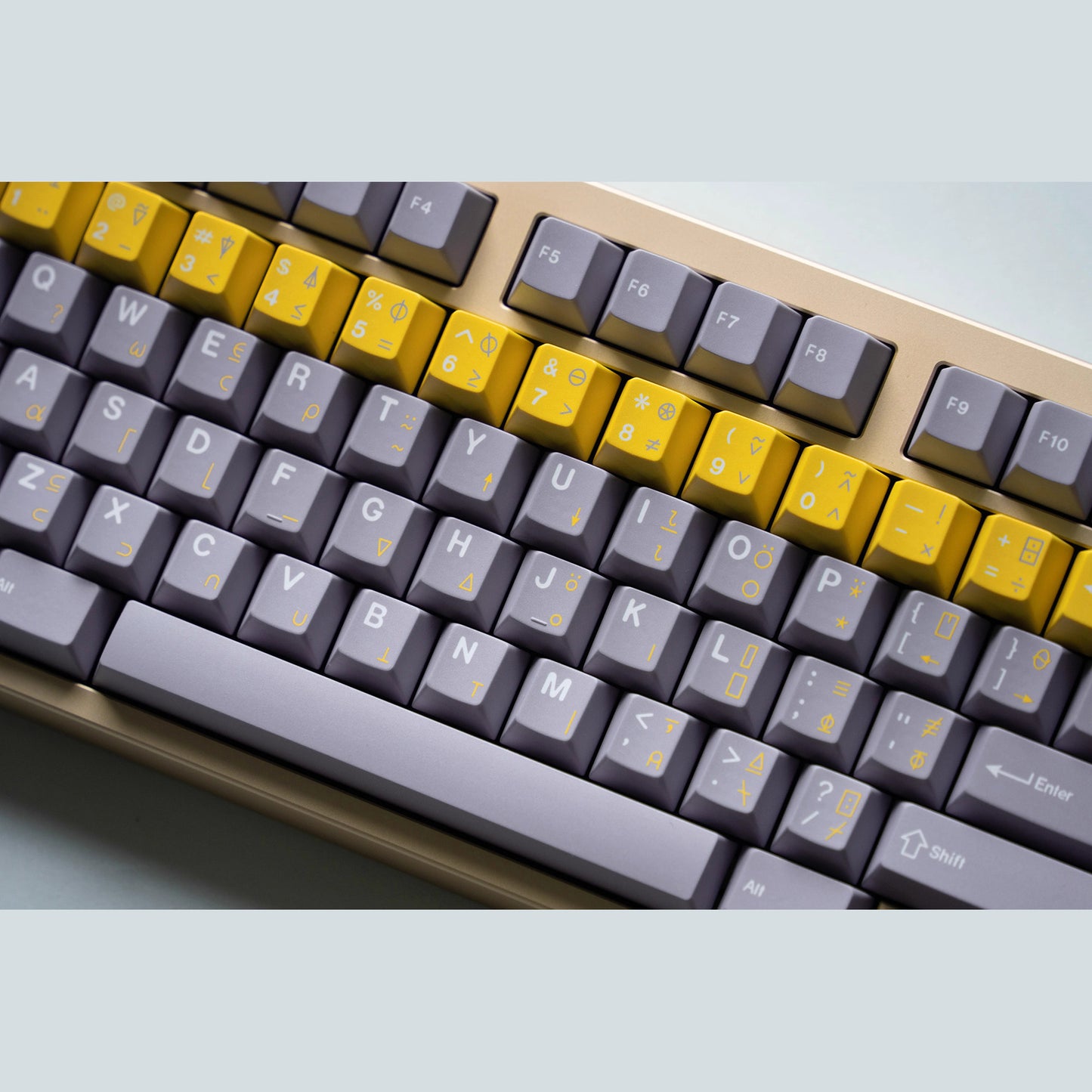 GMK CYL FTRO Keycap Set, Cherry Profile, Dye Sub PBT Key Cap