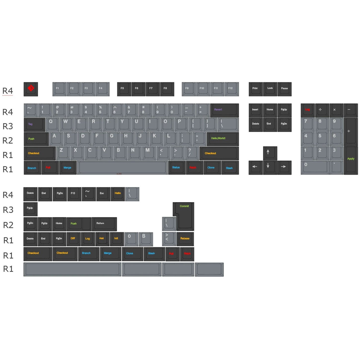 GMK Oblivion Keycap Set, Cherry Profile, PBT Dye Sub Key Cap