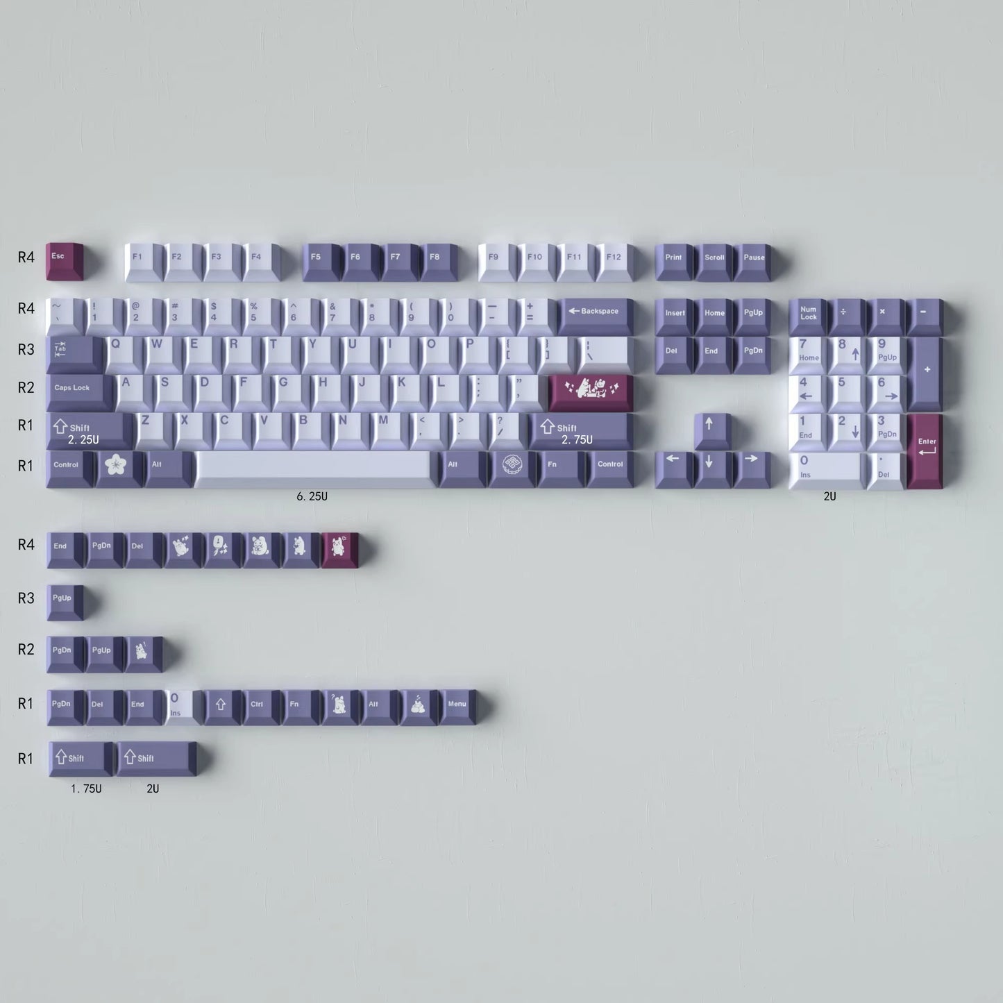 GMK Tuzi Keycap Set, Cherry Profile, PBT Dye Sub Key Cap