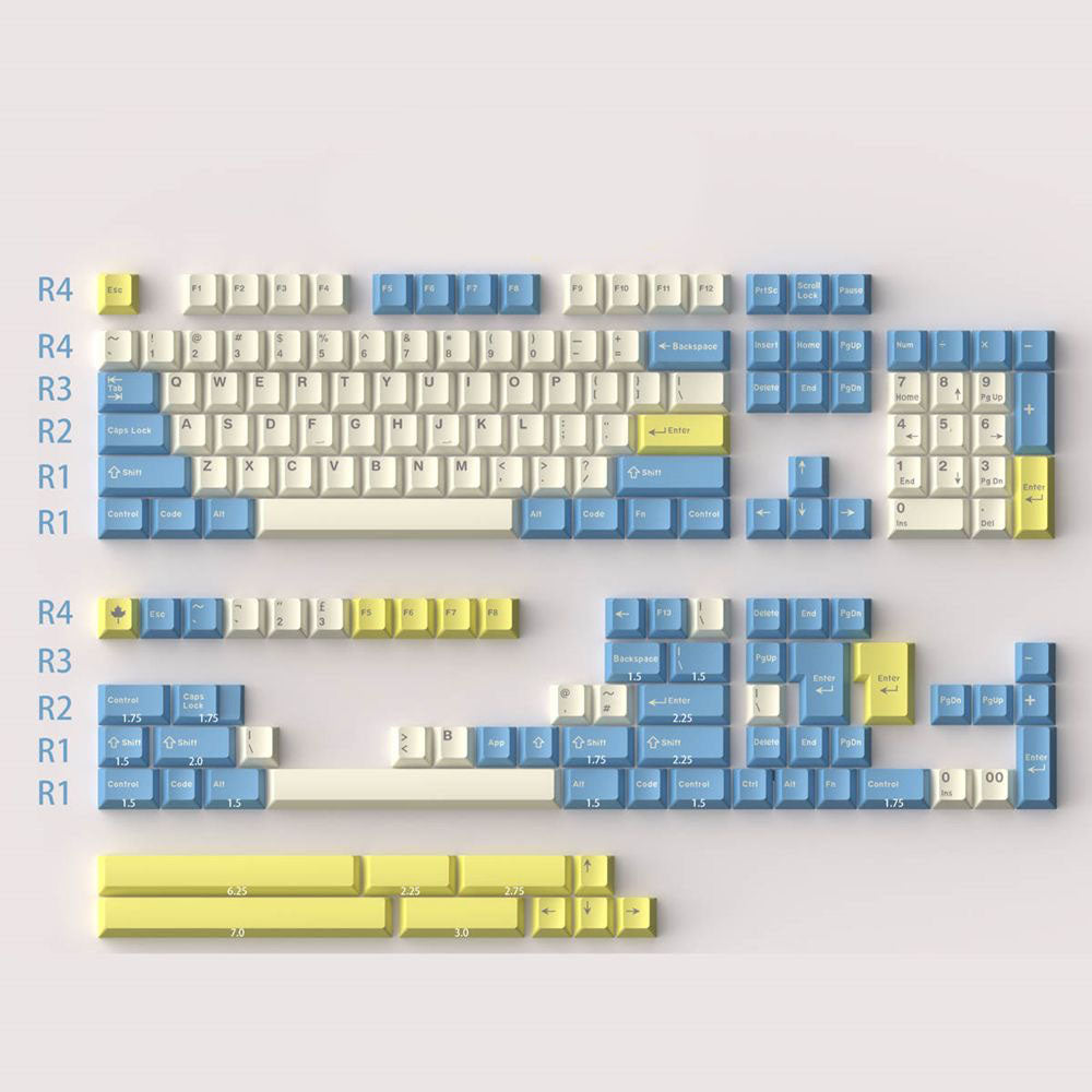 Godspeed Keycap Set, Cherry Profile, Double Shot ABS Keycap