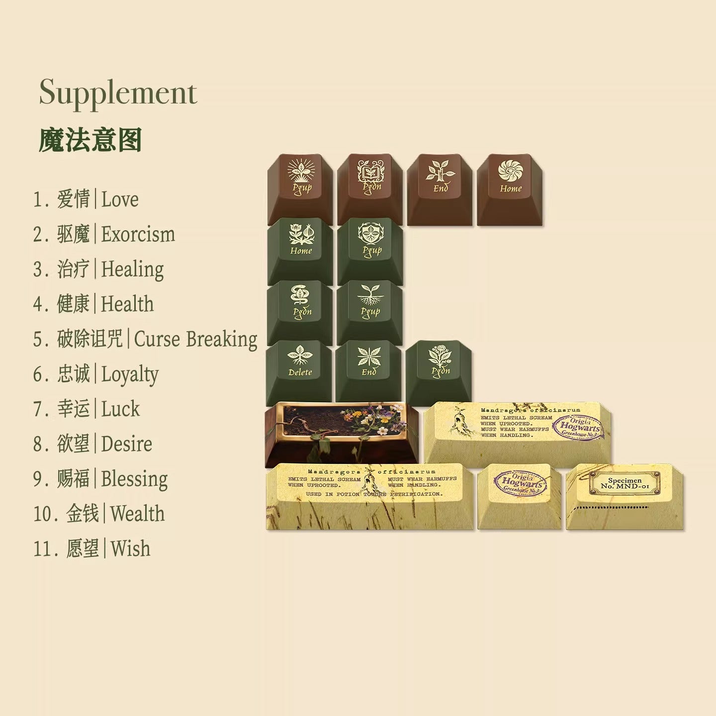 Harry Potter Herbology Keycap Set, Cherry Profile, Dye Sub PBT Key Cap