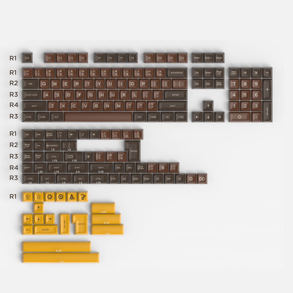 Chocolatier Keycap Set, SA Profile, Double Shot ABS Keycap