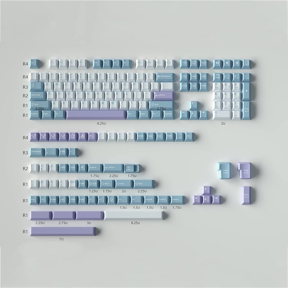 Illusion Keycap Set, Cherry Profile, Double Shot PBT Key Cap