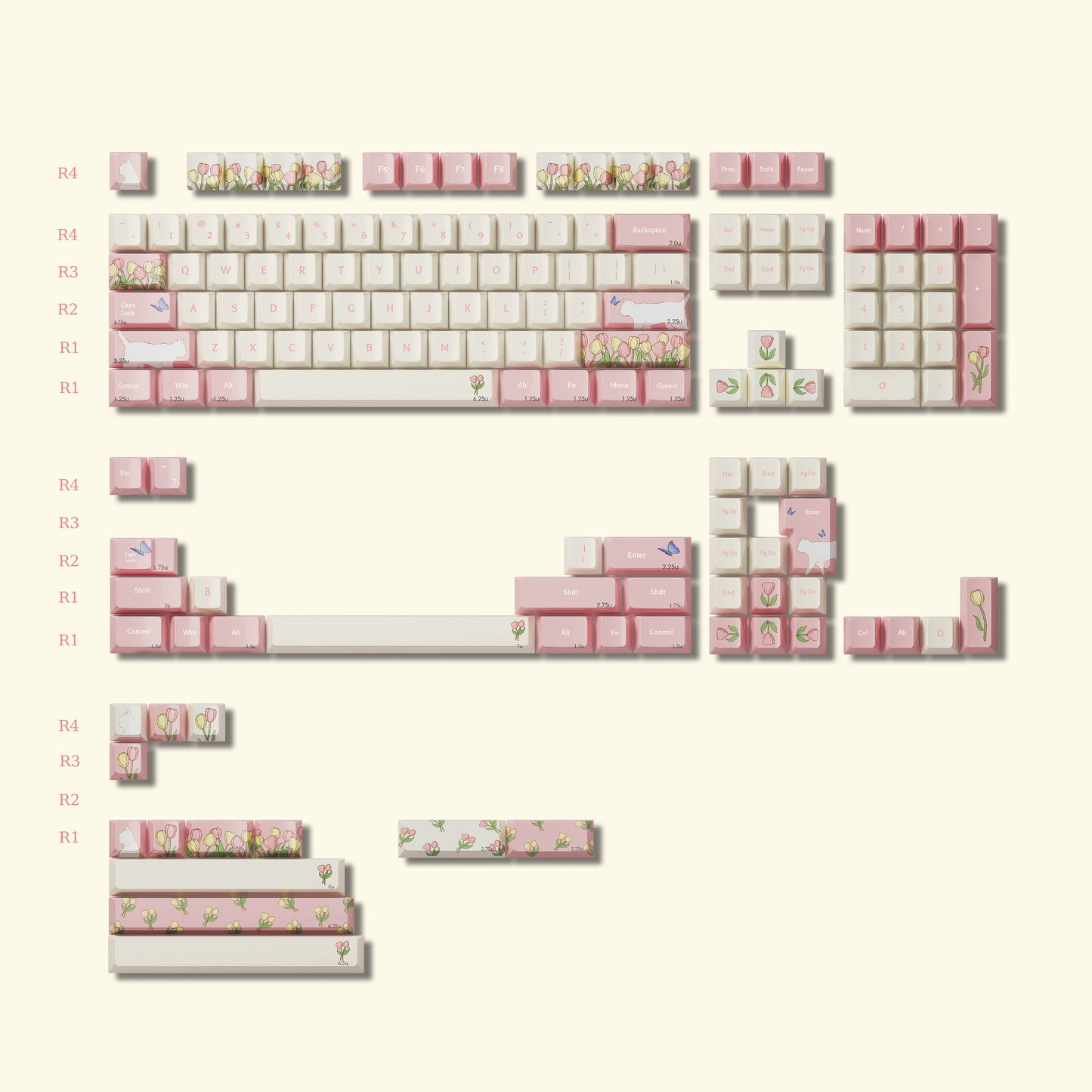 Keyria Labs Tulip & Cat Keycap Set, Cherry Profile, Dye Sub PBT Cute Key Cap
