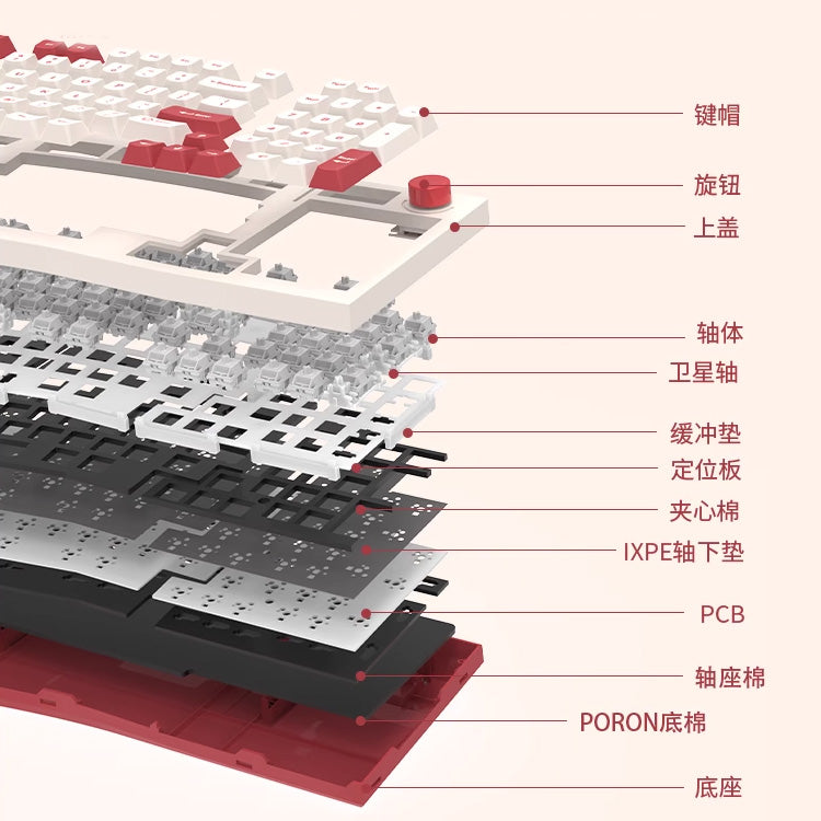 Feker Alice98 Gasket Mechanical Keyboard
