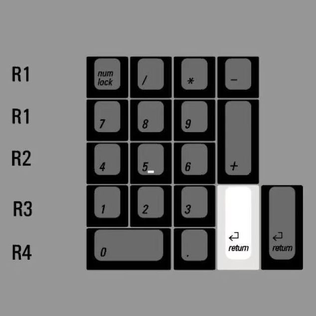 Lelelab Munich Dark Keycap Set, Cherry Profile, Dye Sub PBT