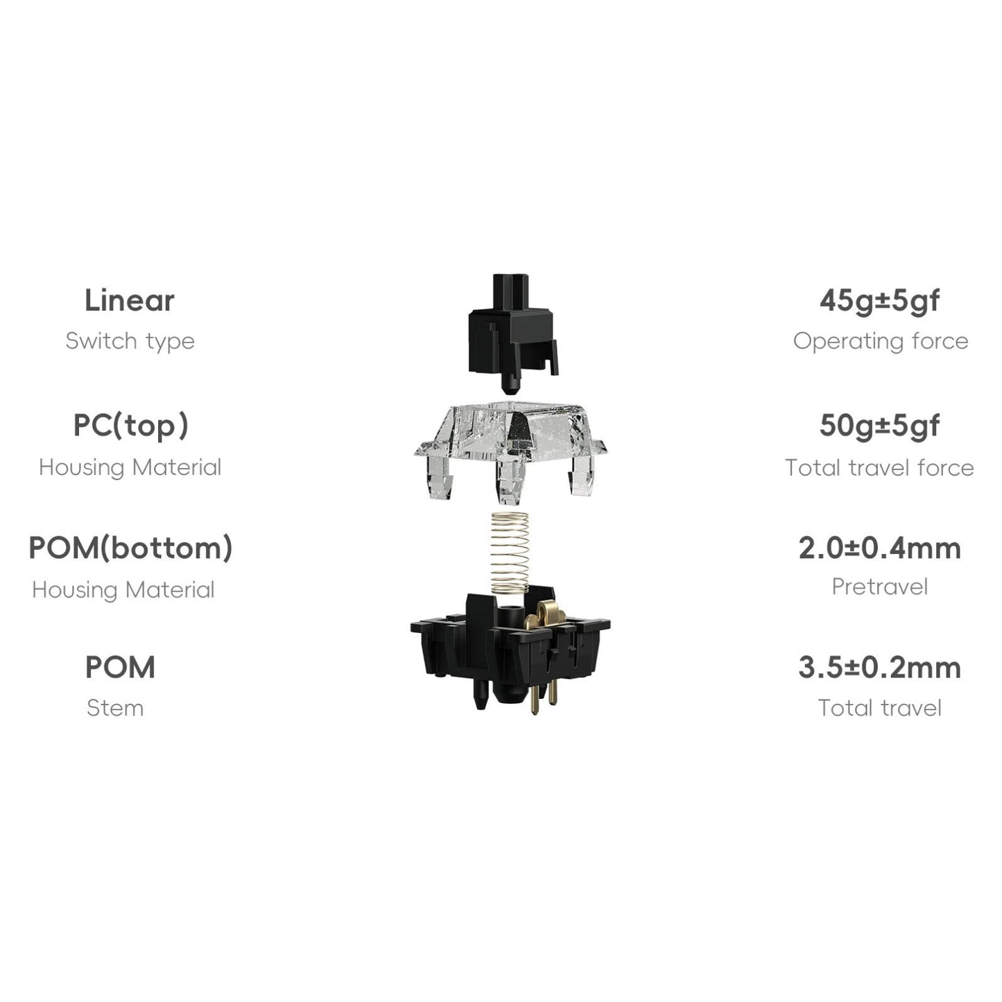 Luminkey75 V2 Custom Mechanical Keyboard