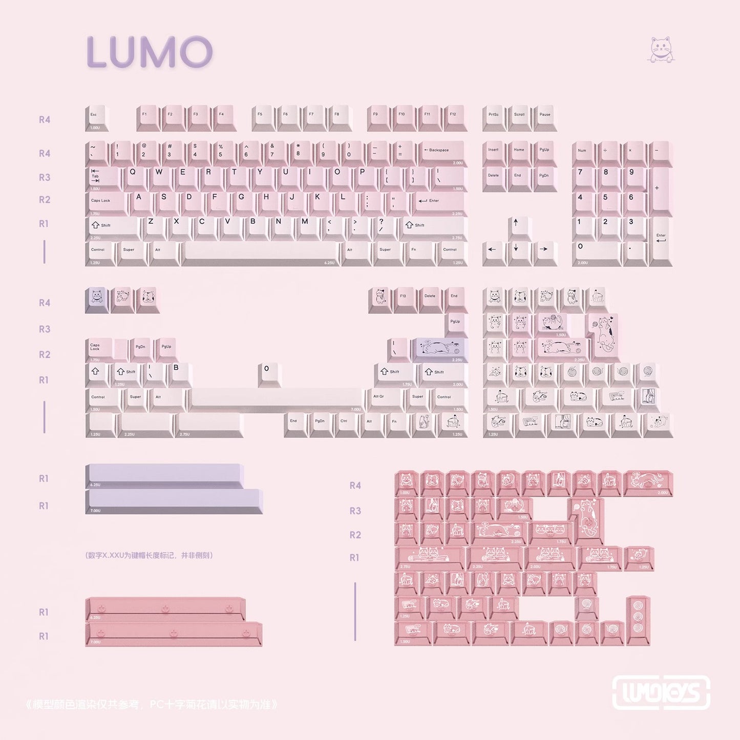 Lumokeys Lumo Cat Keycap Set, Cherry Profile, Dye Sub PBT