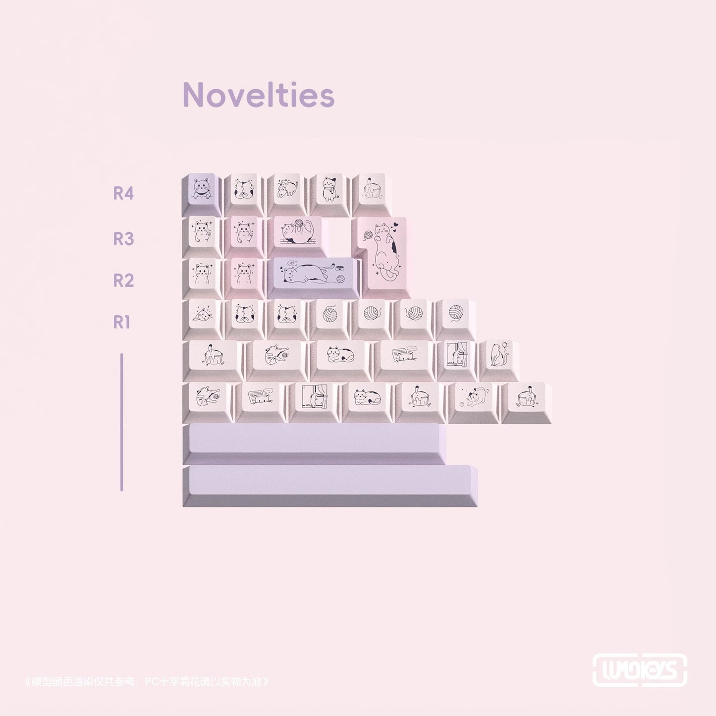 Lumokeys Lumo Cat Keycap Set, Cherry Profile, Dye Sub PBT