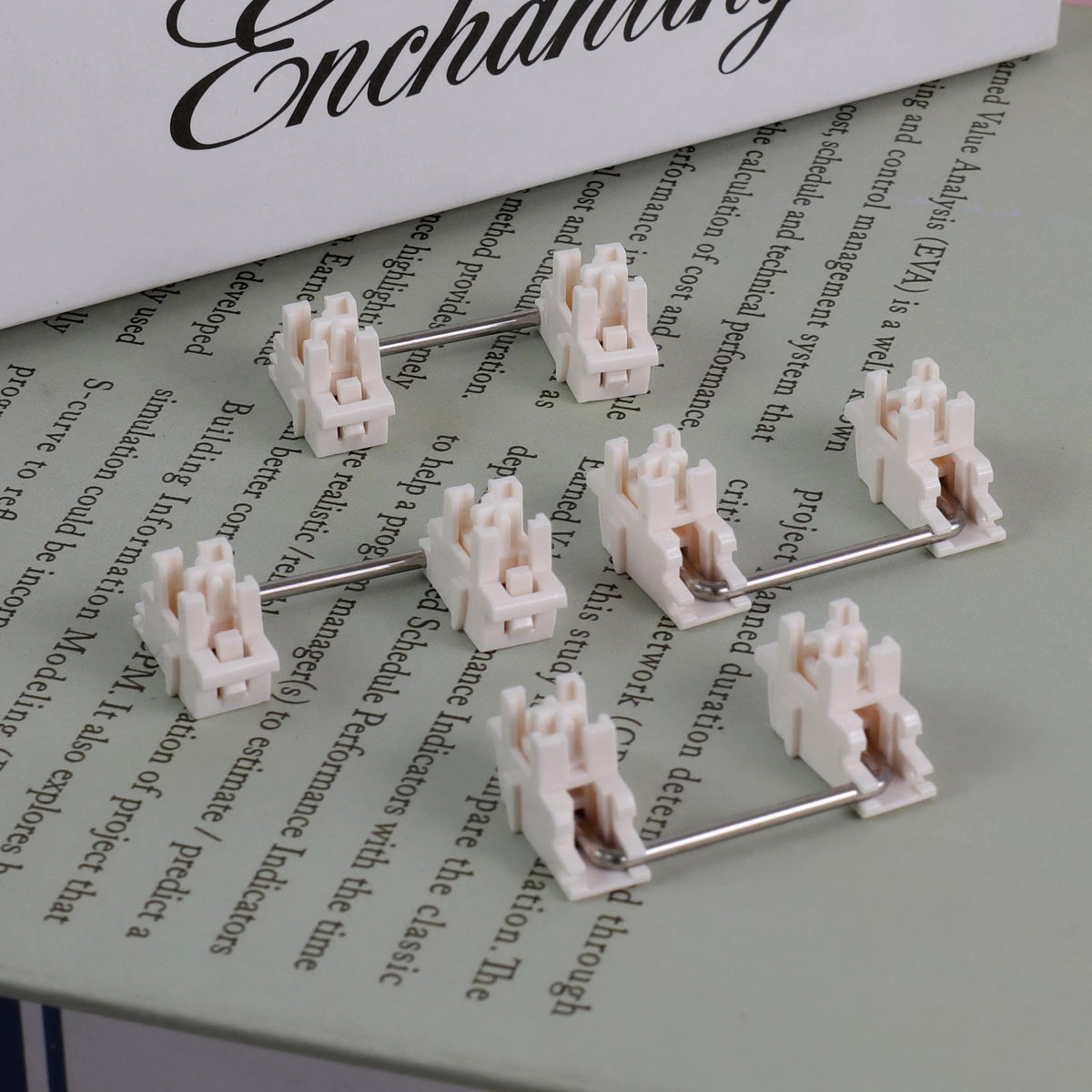 MMD Ice Cream Plate Mount Stabilizers