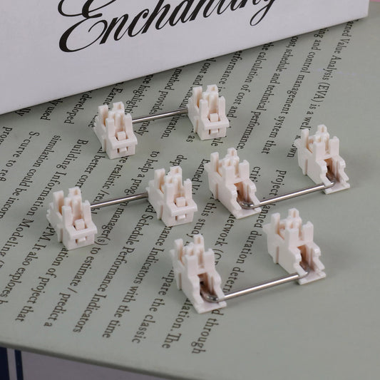 MMD Ice Cream Plate Mount Stabilizers