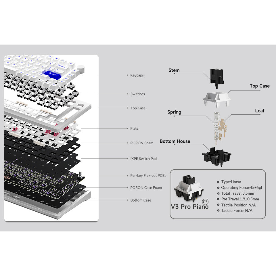 Akko MOD 007 PC 75% Gasket Mechanical Keyboard