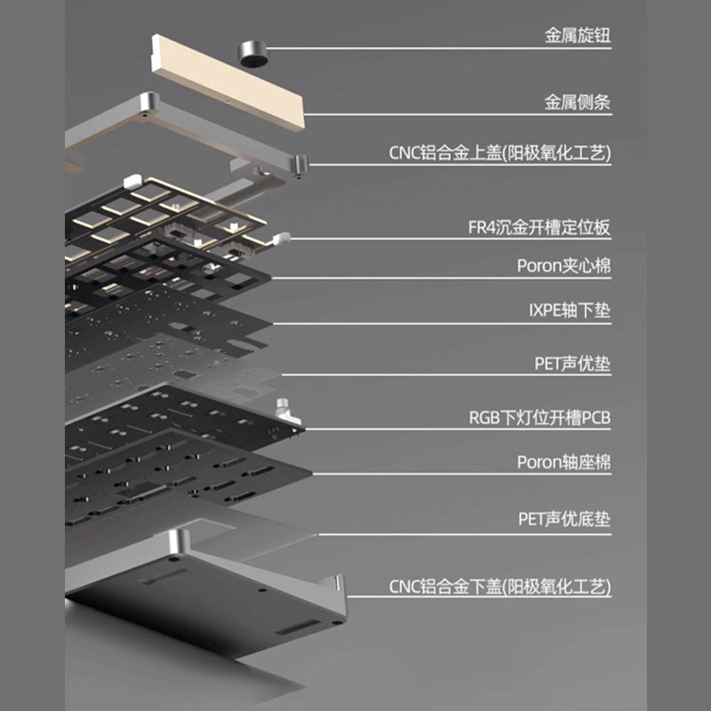 Monka 6067 65% Gasket Aluminum Mechanical Keyboard barebone