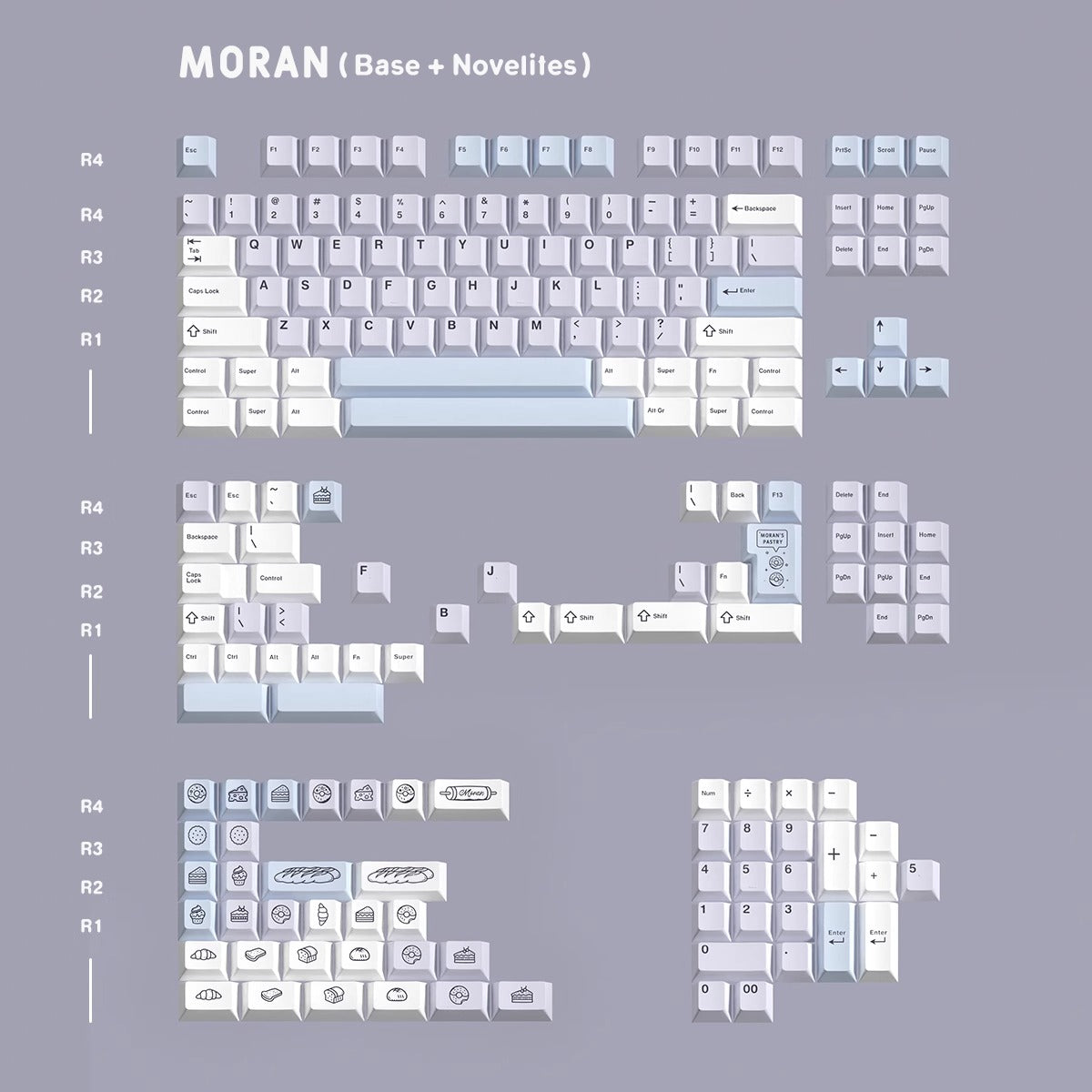 Lumokeys Moran Keycap Set, Cherry Profile, Dye Sub PBT