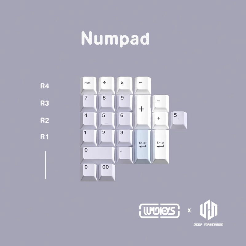 Lumokeys Moran Keycap Set, Cherry Profile, Dye Sub PBT