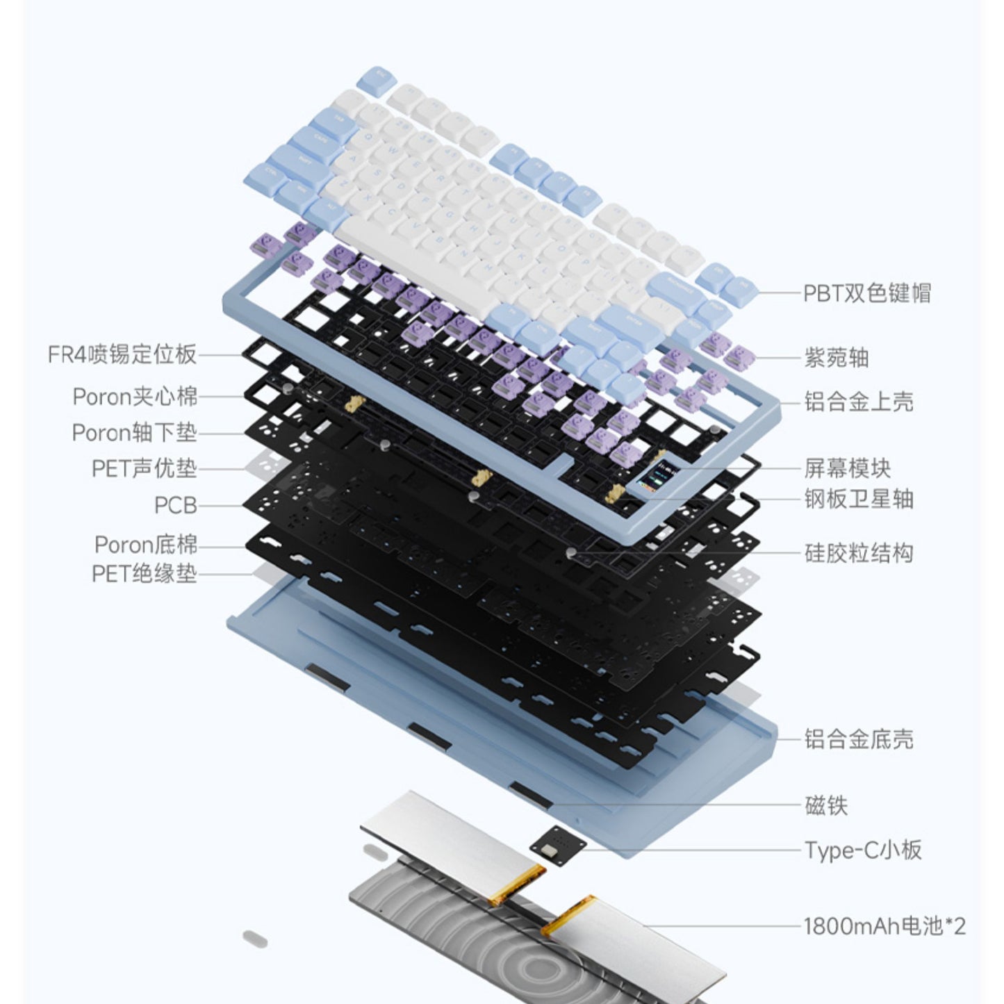 Chilkey ND75 LP Aluminum Low Profile Mechanical Keyboard