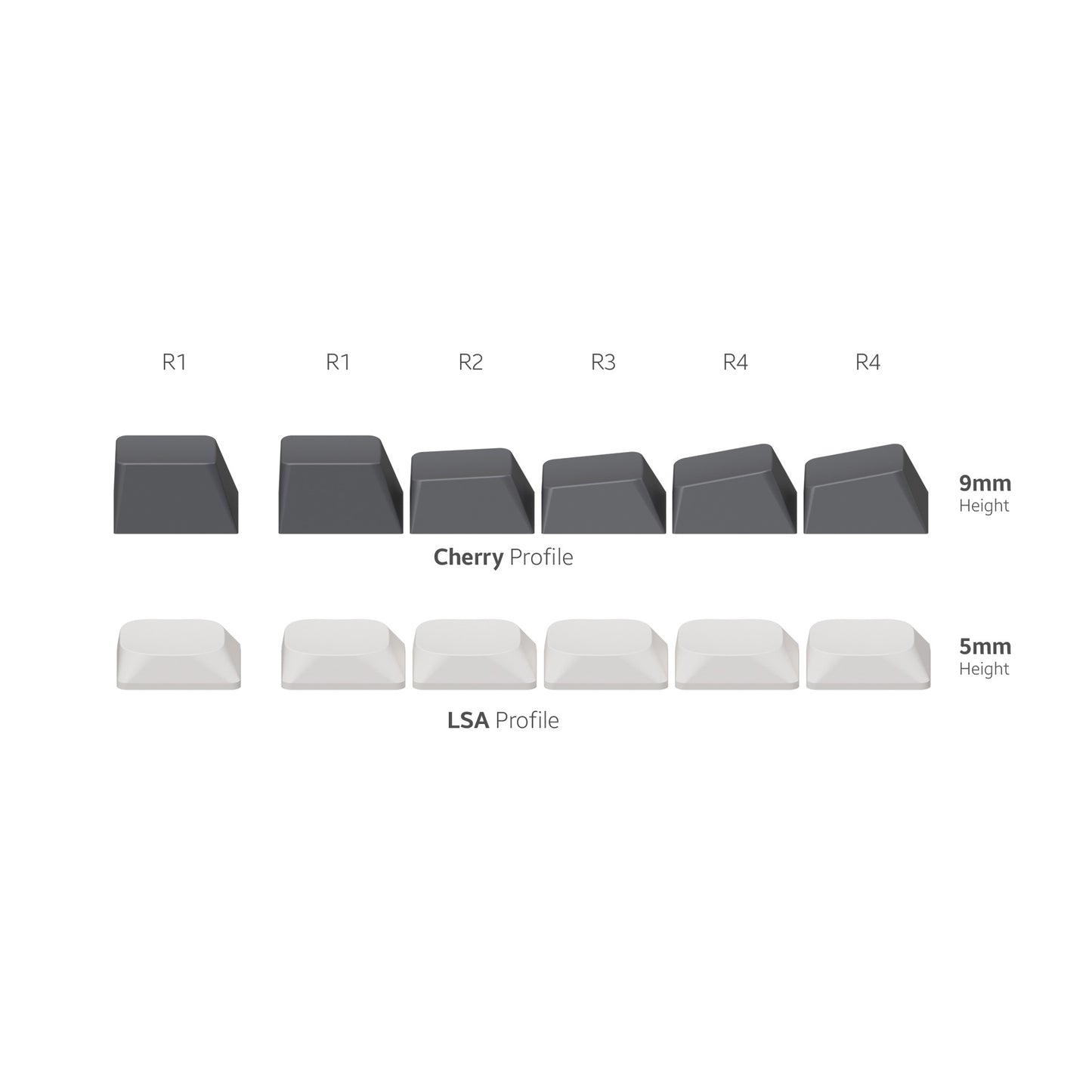 Chilkey ND75 LP Aluminum Low Profile Mechanical Keyboard