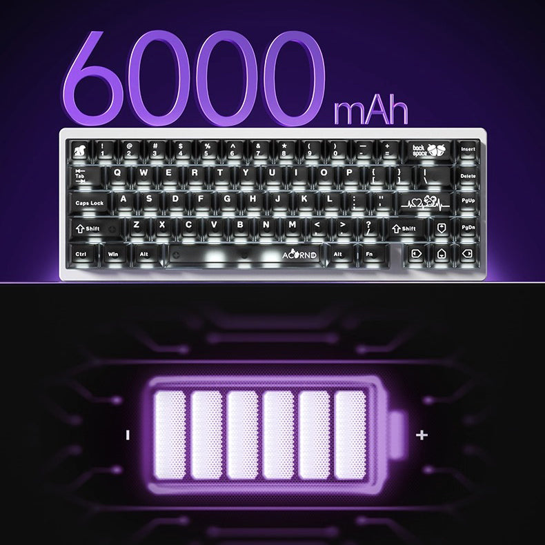 Weikav NUT65 Custom Mechanical Keyboard Barebone