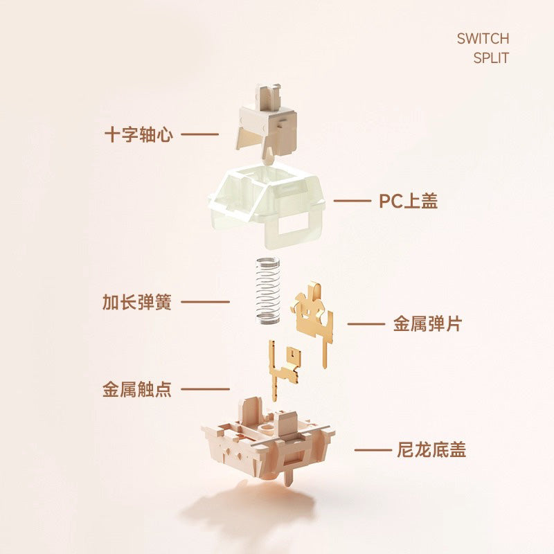 Weikav NUT65 Custom Mechanical Keyboard Pre-built